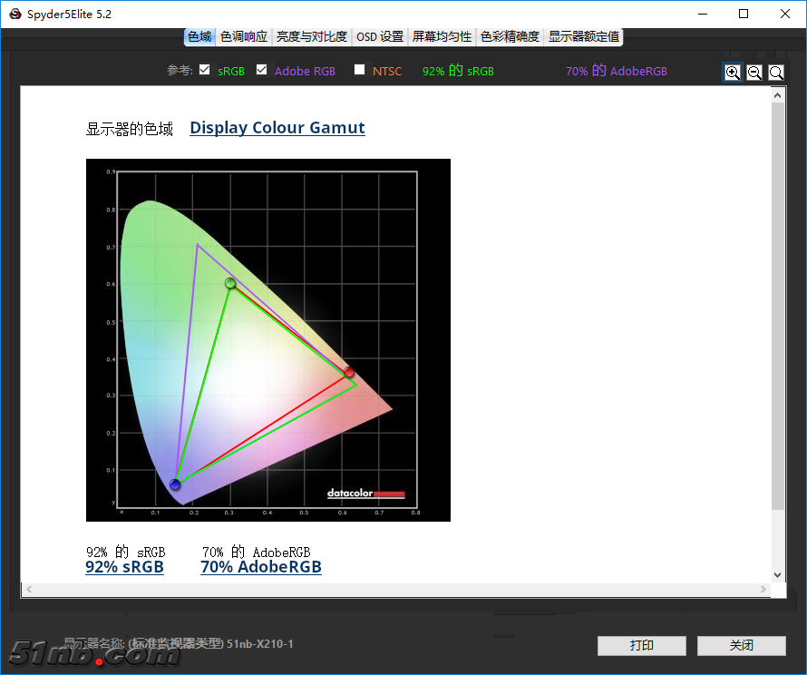 [035 colour-gamut]